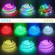 Неоновая LED-лента от USB, 5м, RGB, SFK-30 / Гибкая светодиодная лента / Светодиодная подсветка 234584849 фото 3
