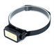 Налобный фонарь с сенсорным датчиком USB, RN1866 / Аккумуляторный фонарик на голову 234587291 фото 4
